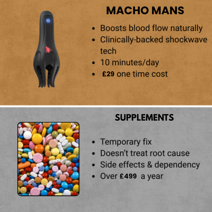 WAVE THERAPY PRO